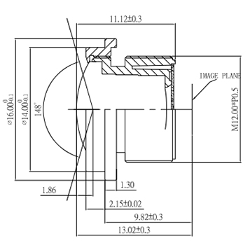Surround View Lens
