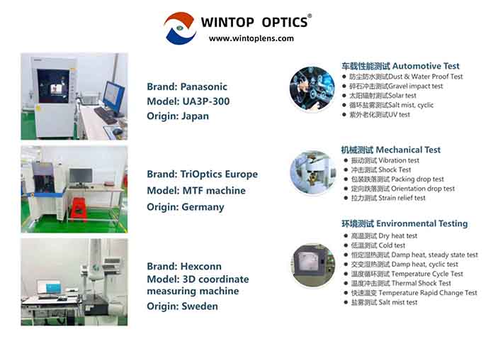 Wintop Optics führt hochwertige Inspektionsgeräte zur Steigerung der Objektiv-Wettbewerbsfähigkeit ein